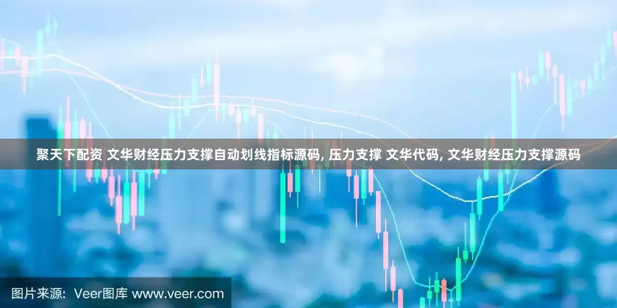 聚天下配资 文华财经压力支撑自动划线指标源码, 压力支撑 文华代码, 文华财经压力支撑源码
