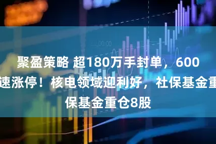 聚盈策略 超180万手封单，600170火速涨停！核电领域迎利好，社保基金重仓8股